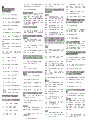 00151企业经营战略[宝典].doc