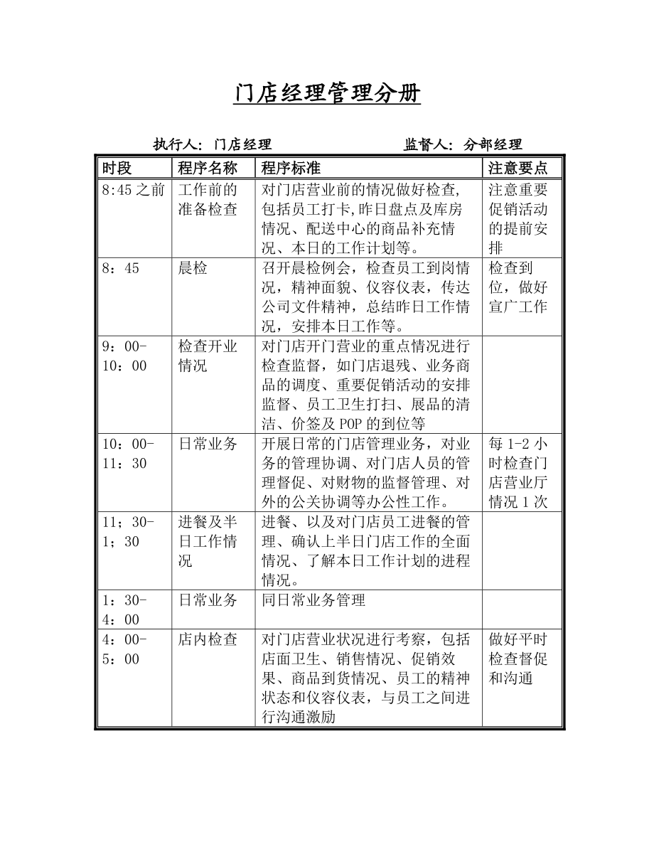 国美电器门店工作标准化手册.doc_第3页