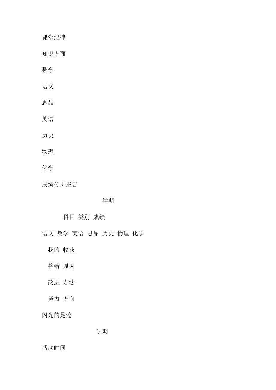 成长记录袋自我介绍.docx_第2页