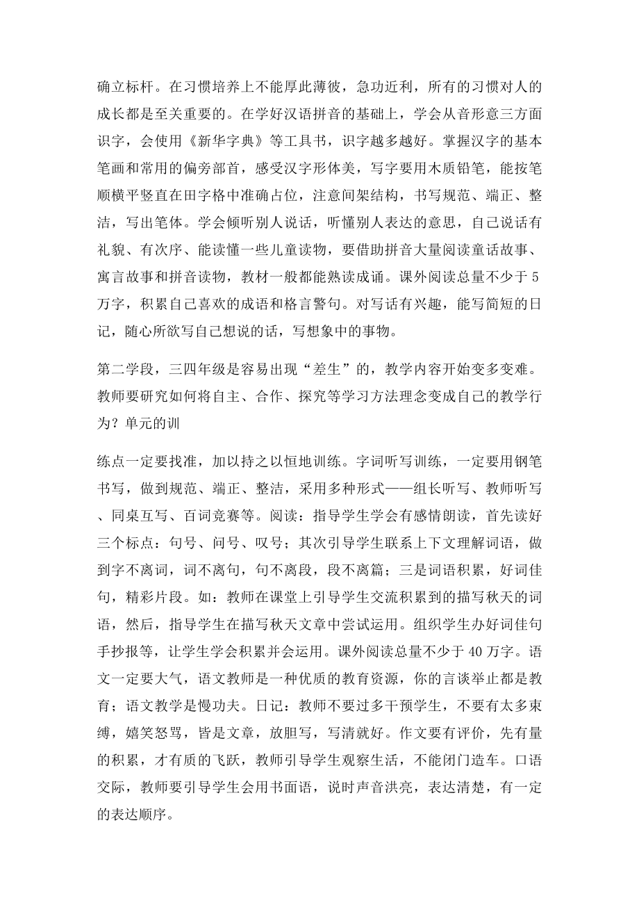 我的小学语文教学观.docx_第2页