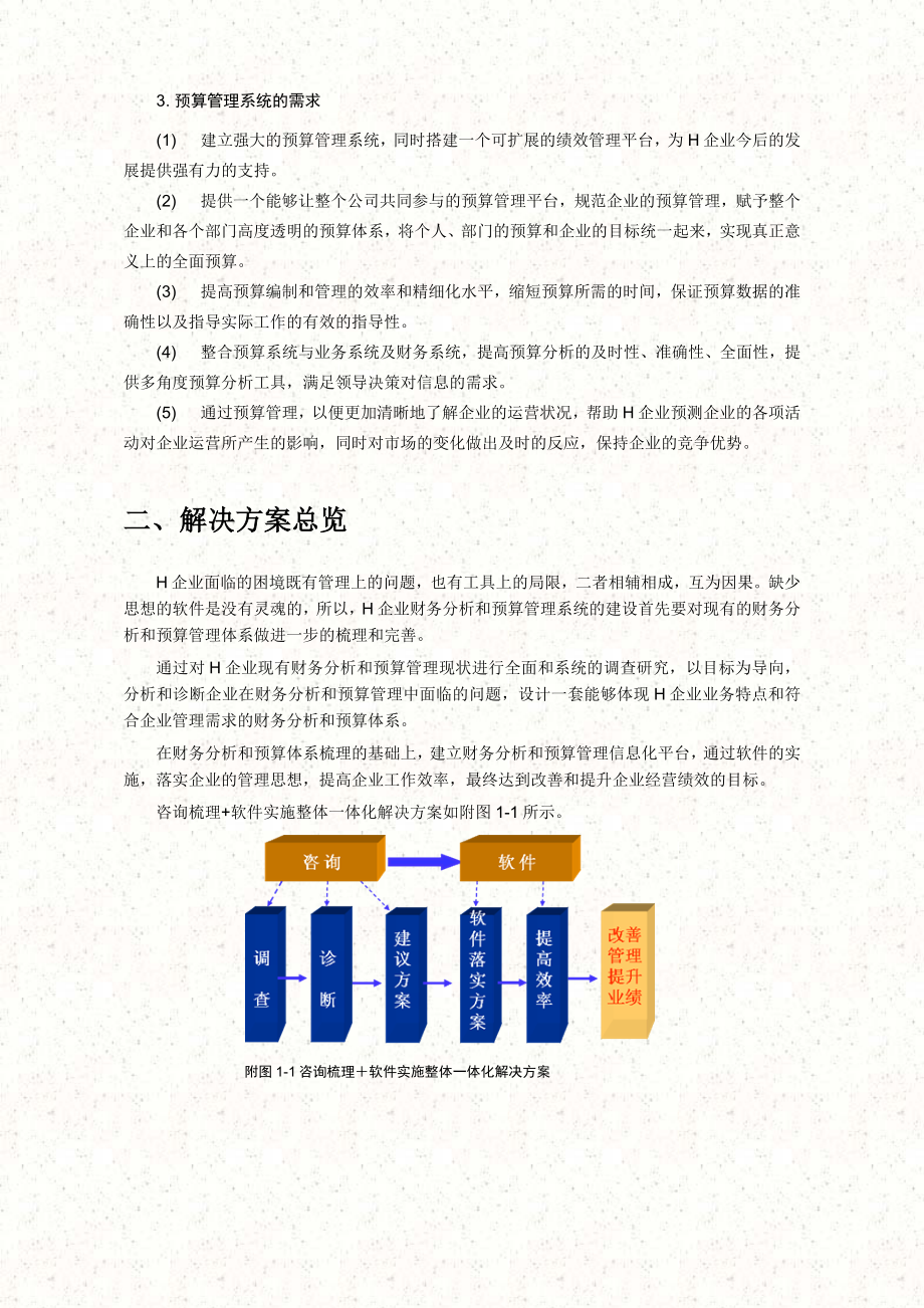 H企业财务分析和预算管理信息化解决方案.doc_第3页