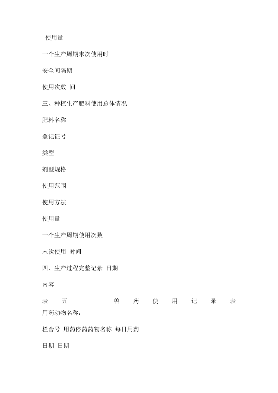 无公害农产品生产档案记录.docx_第2页