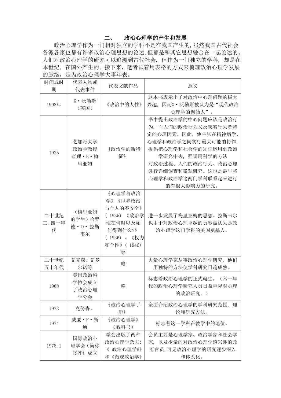 政治心理学研究综述.doc_第3页