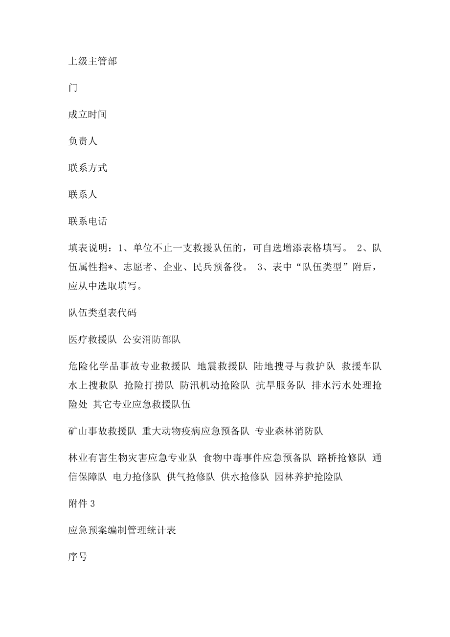 应急资源调查统计表.docx_第2页