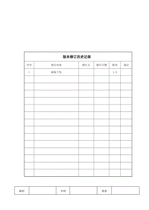 【企业】程序文件 食品公司采购控制程序.doc