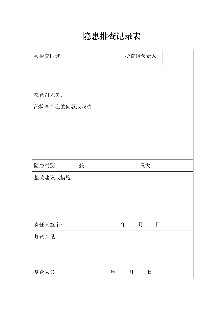 【企业管理】隐患排查记录表.doc_第1页