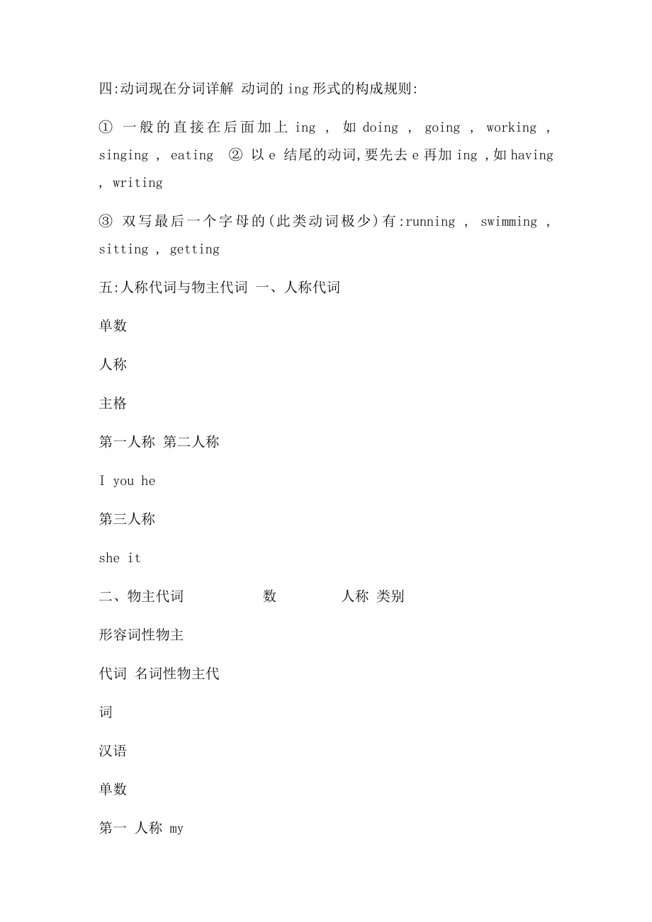 广州小学英语六年级英语总复习资料.docx_第3页