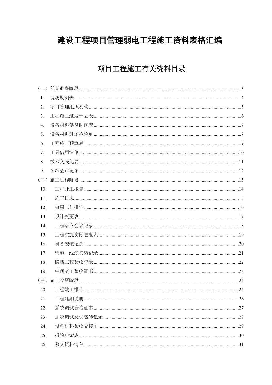 你想要的弱电资料.doc_第1页