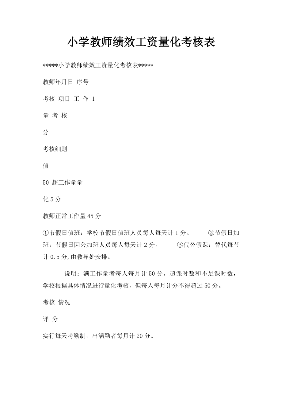 小学教师绩效工资量化考核表.docx_第1页