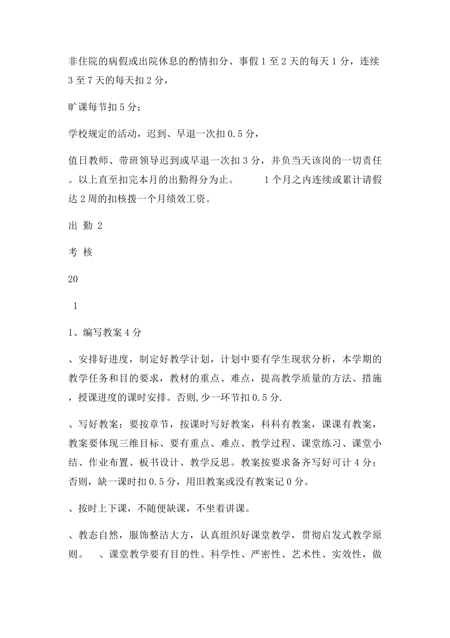 小学教师绩效工资量化考核表.docx_第2页