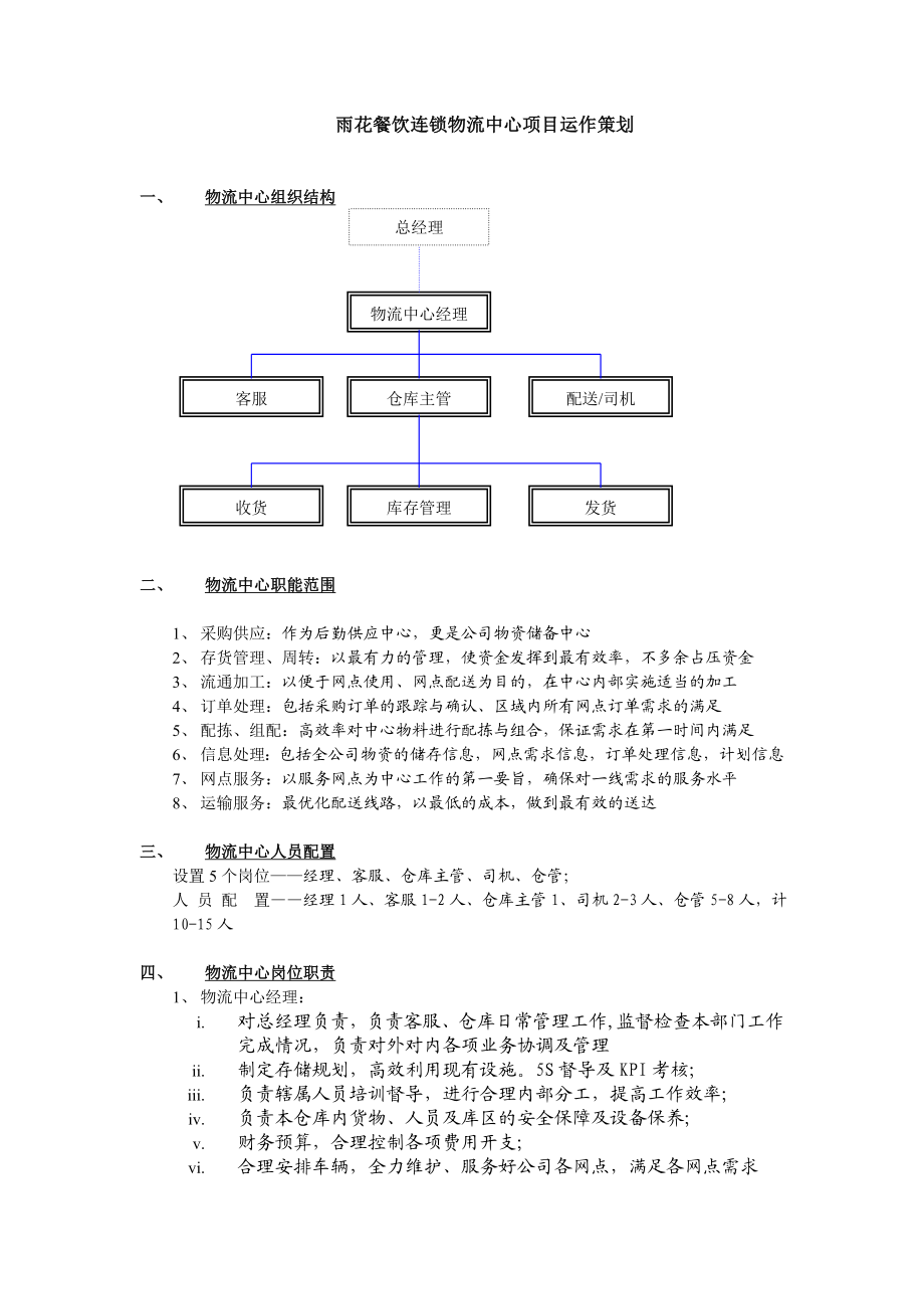 某餐饮连锁物流中心项目规划.doc_第1页