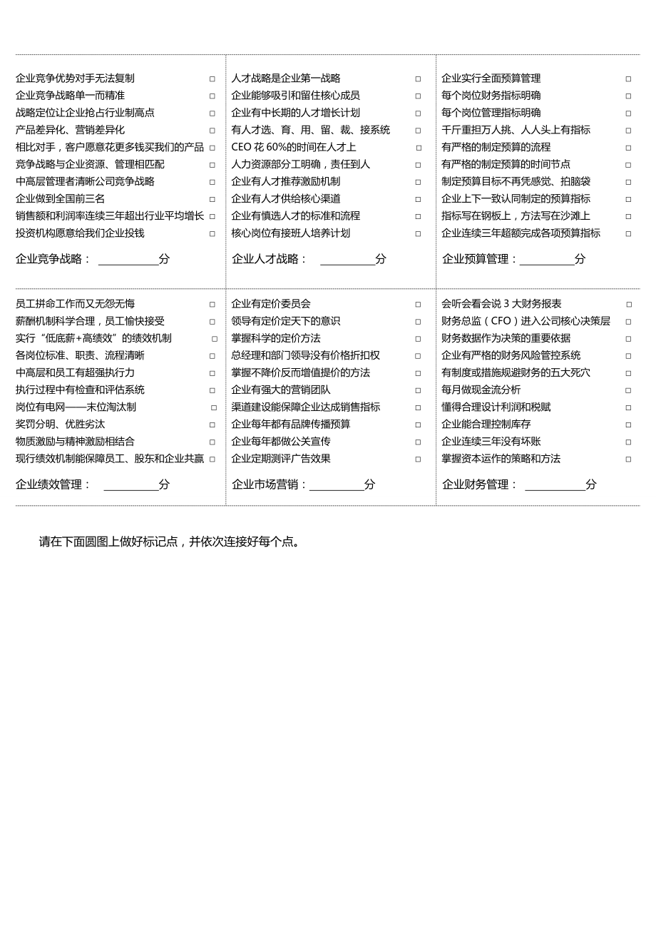 企业赢利系统体检对照表老客户.doc_第2页