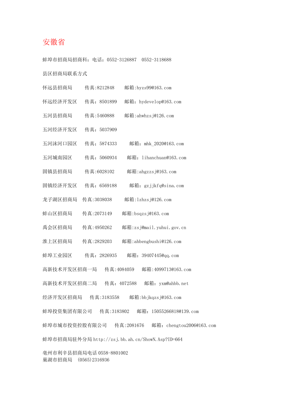 全国招商局电话.doc_第1页