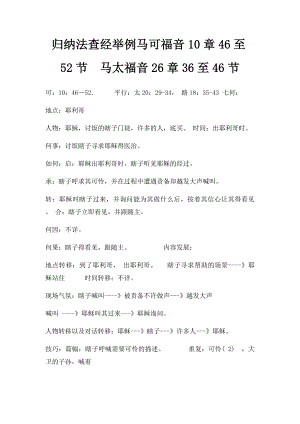 归纳法查经举例马可福音10章46至52节马太福音26章36至46节.docx