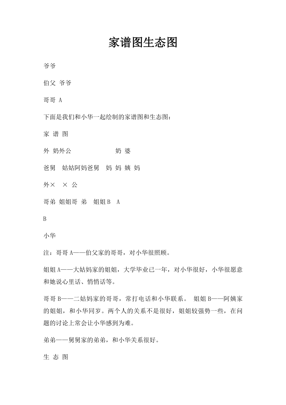 家谱图生态图(1).docx_第1页