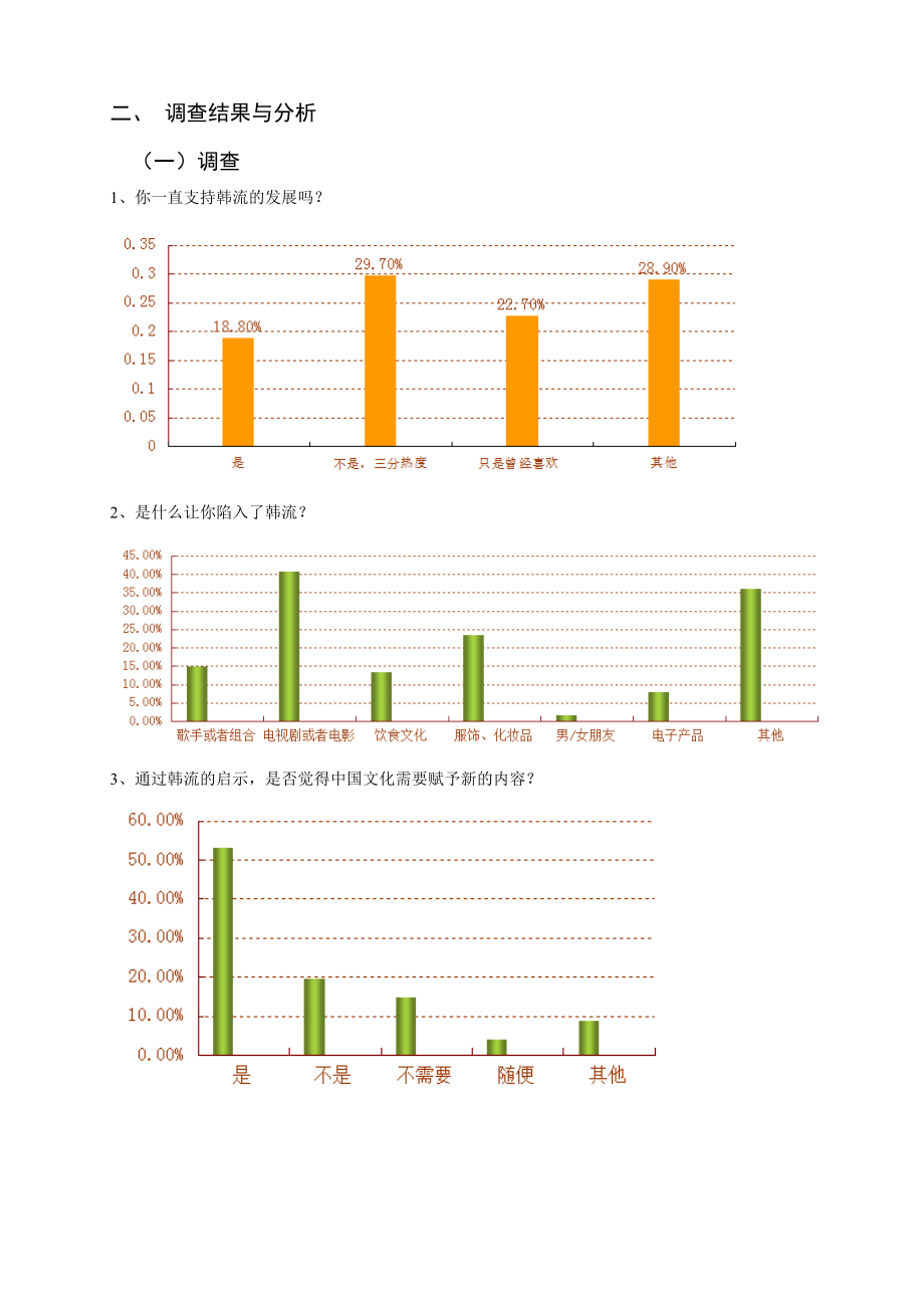 哈韩文化调查报告.doc_第3页