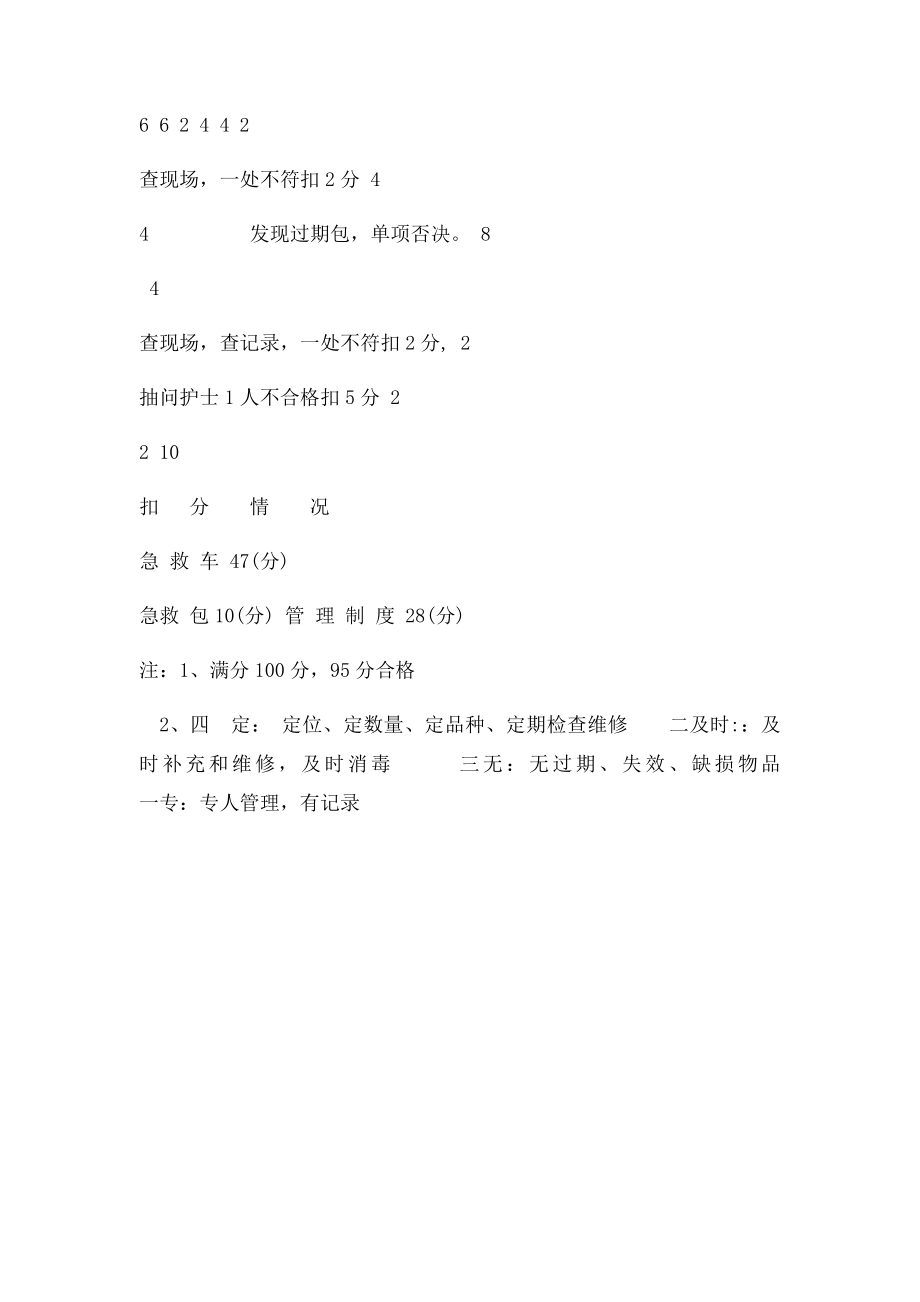 急救药品物品器材管理质量评价(1).docx_第3页