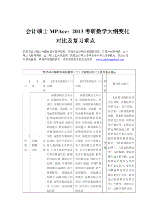 会计硕士MPACC考研数学大纲变化对比及复习重点.doc