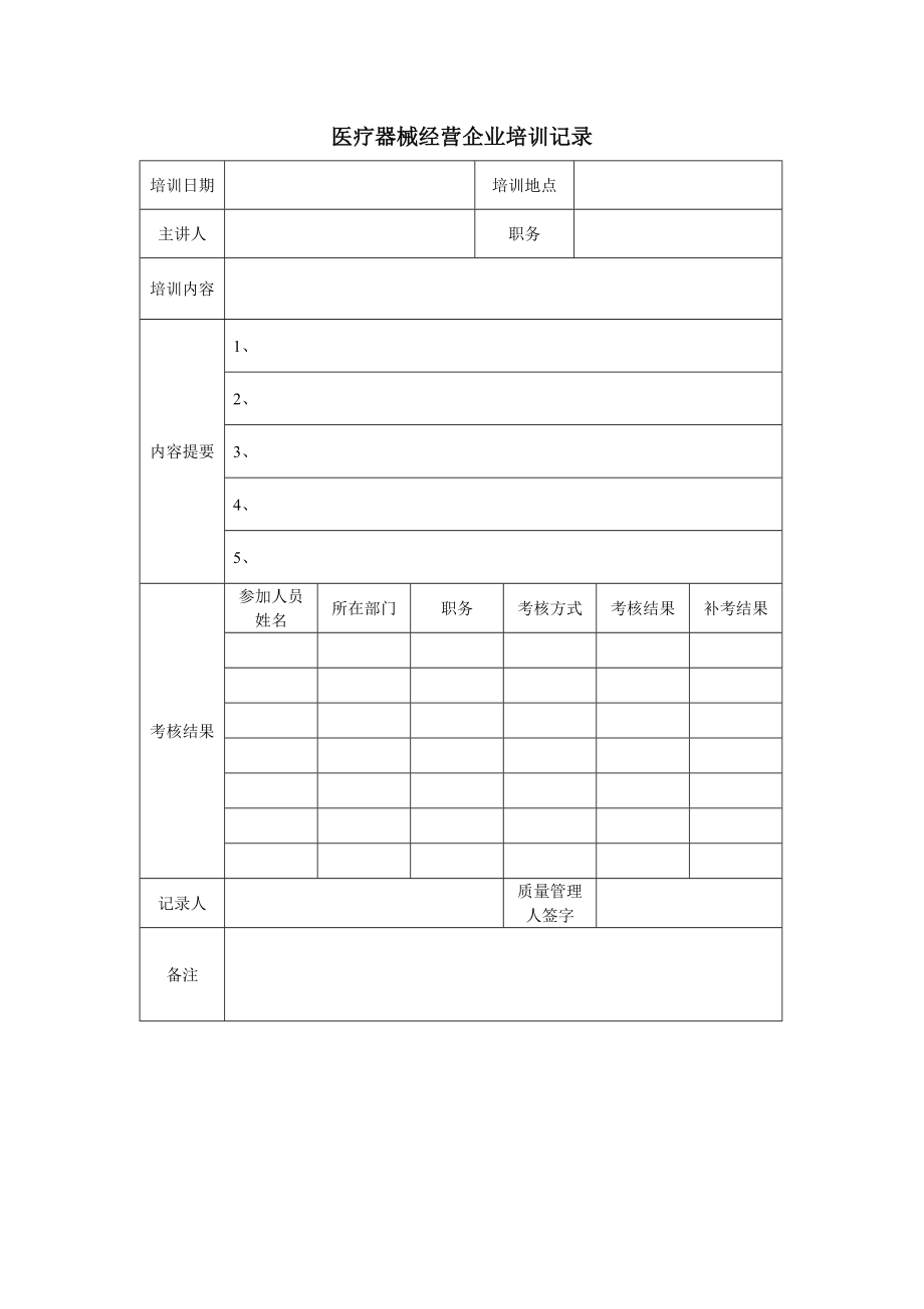 医疗器械经营企业培训记录.doc_第1页