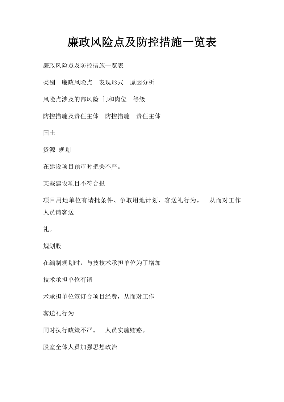 廉政风险点及防控措施一览表.docx_第1页