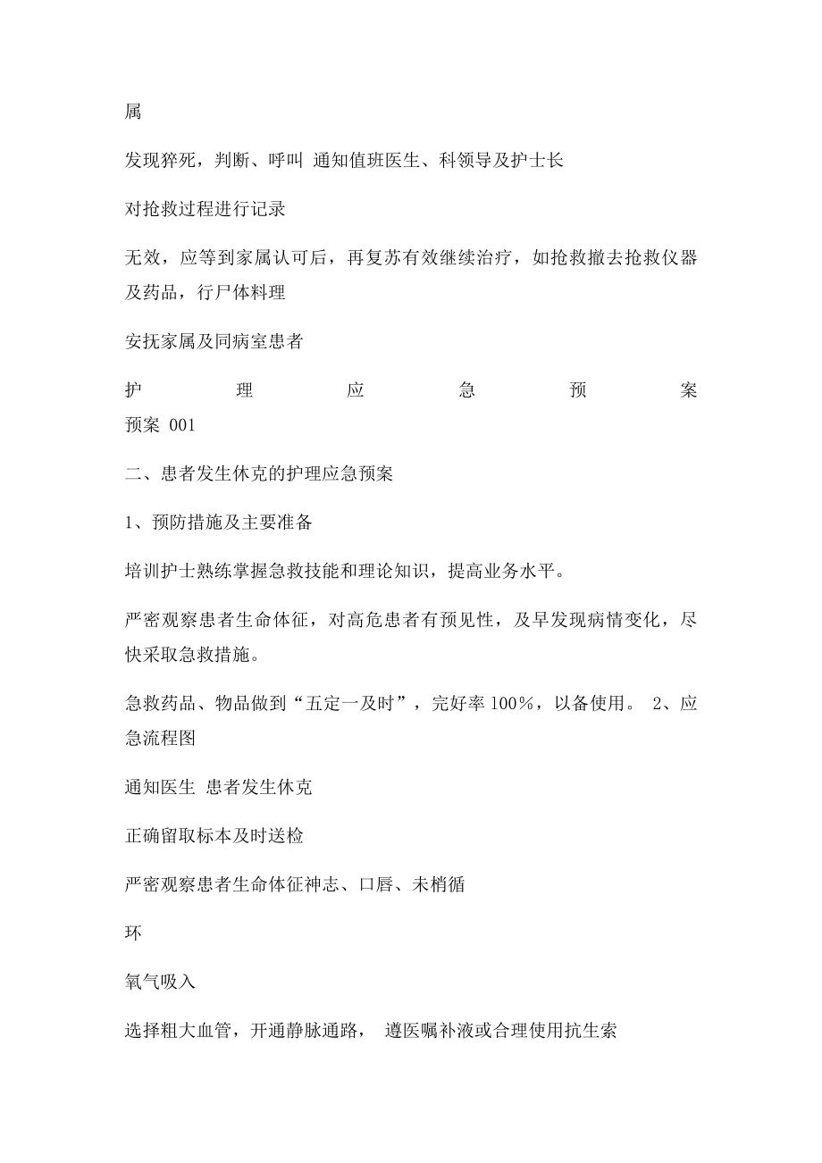 护理应急预案(1).docx_第3页