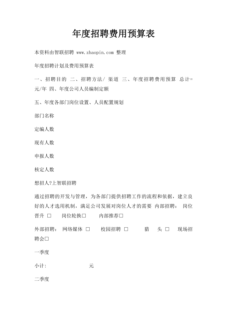 年度招聘费用预算表.docx_第1页