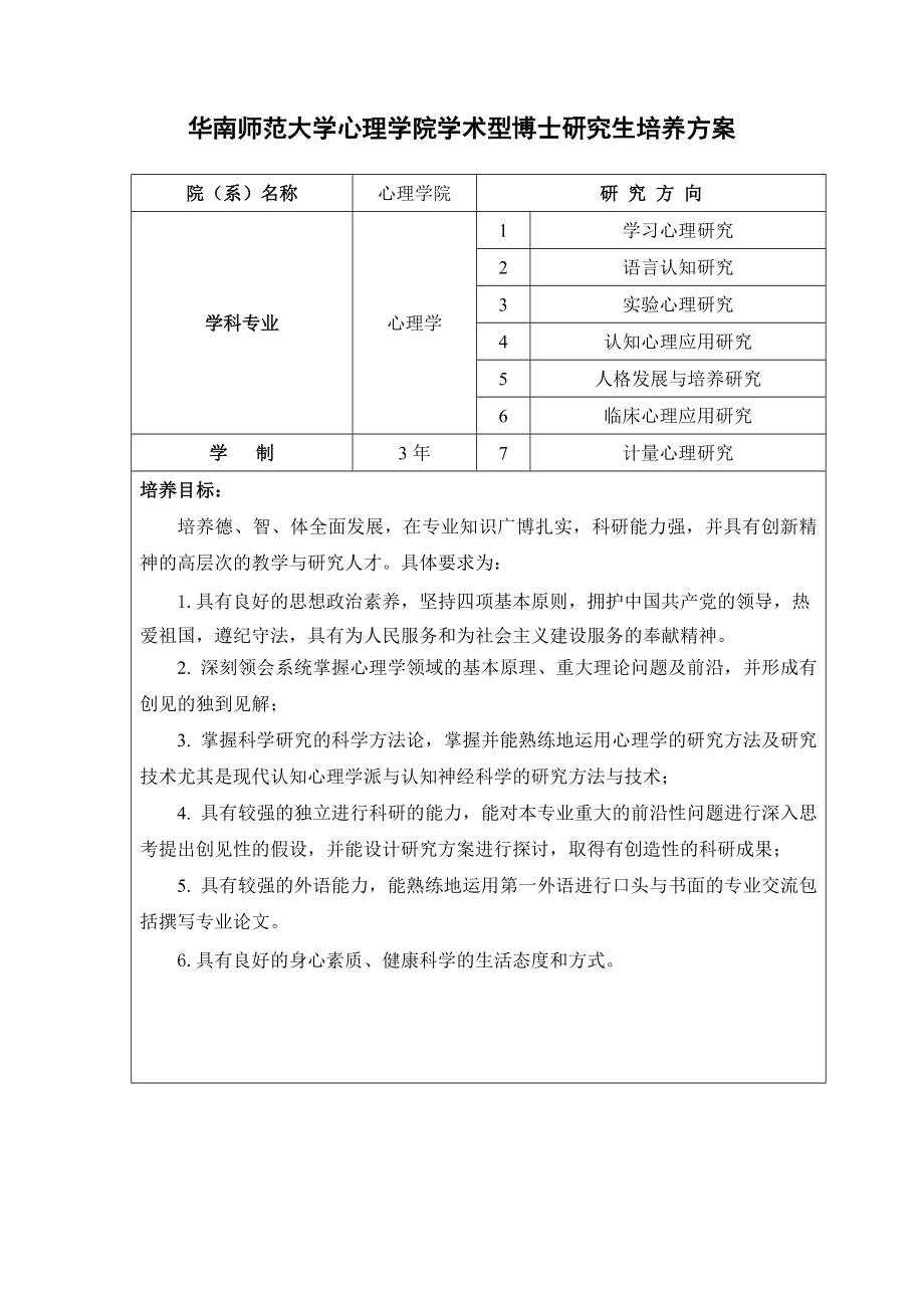 华南师范大学心理学院学术型博士研究生培养方案.doc_第1页