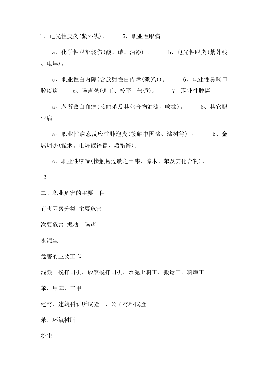 建筑施工项目职业病危害防治措施.docx_第2页