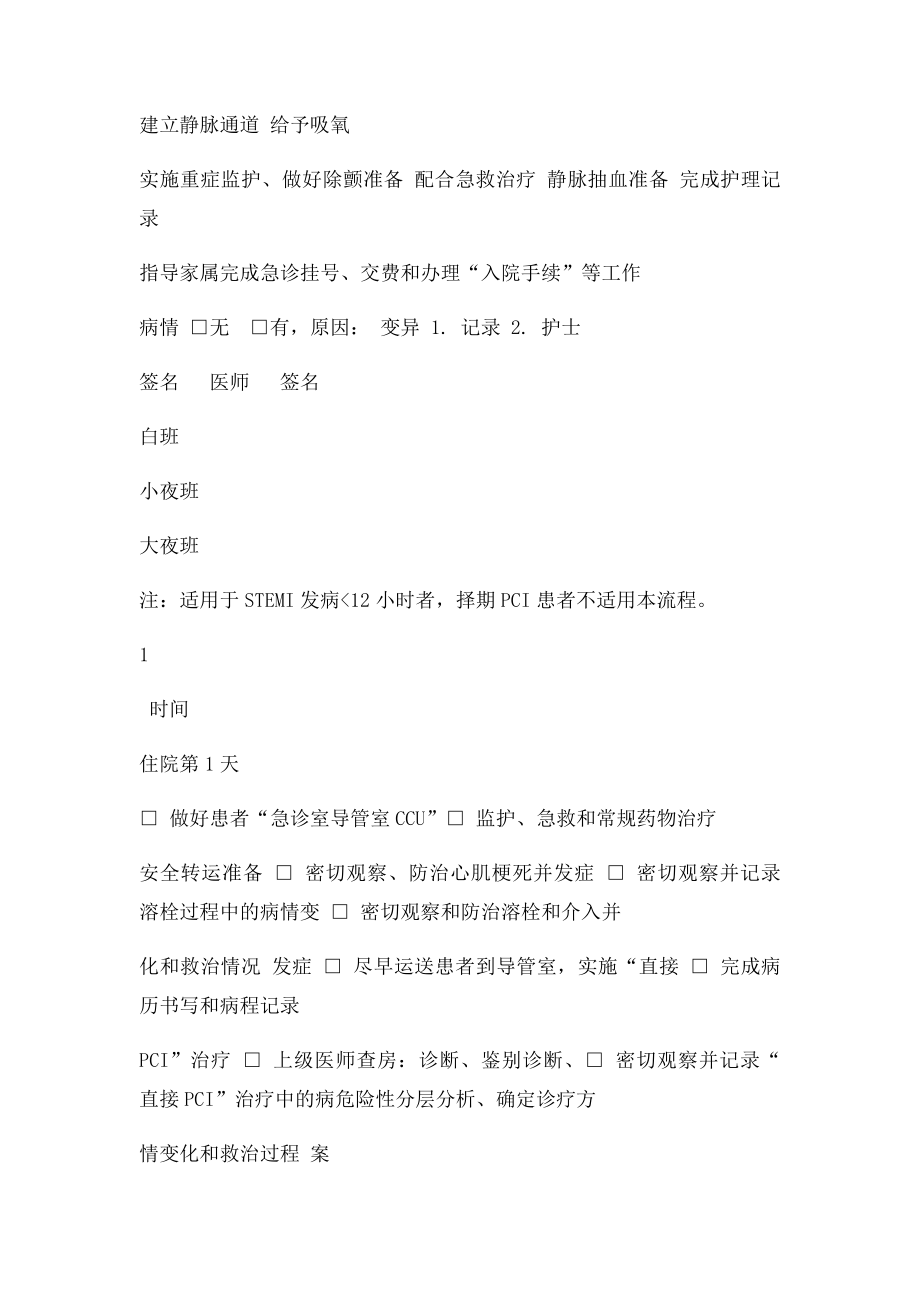 急性心肌梗死临床路径.docx_第3页