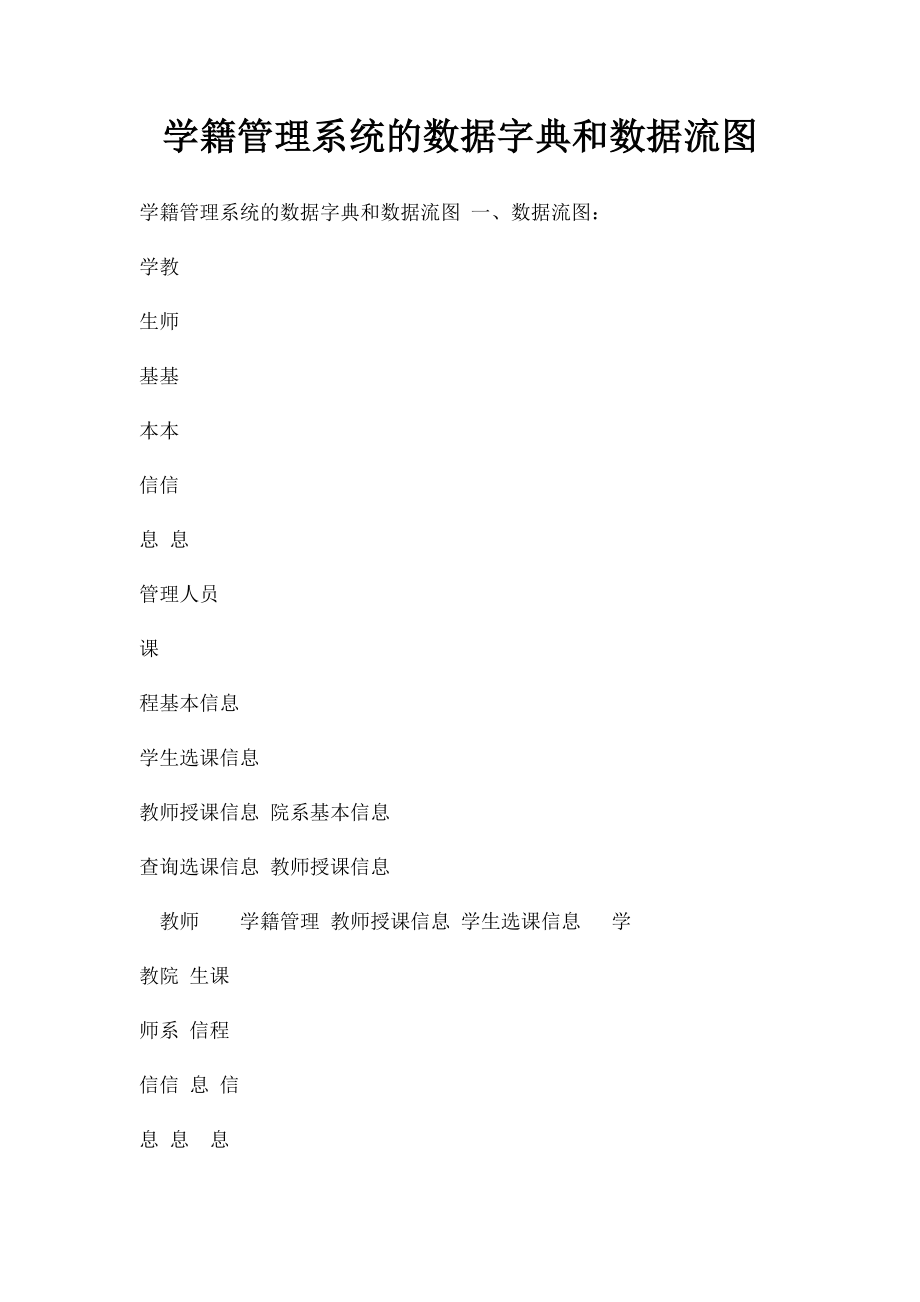 学籍管理系统的数据字典和数据流图.docx_第1页