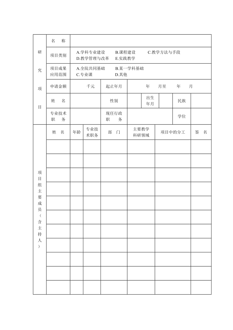 大学教学研究项目.doc_第3页