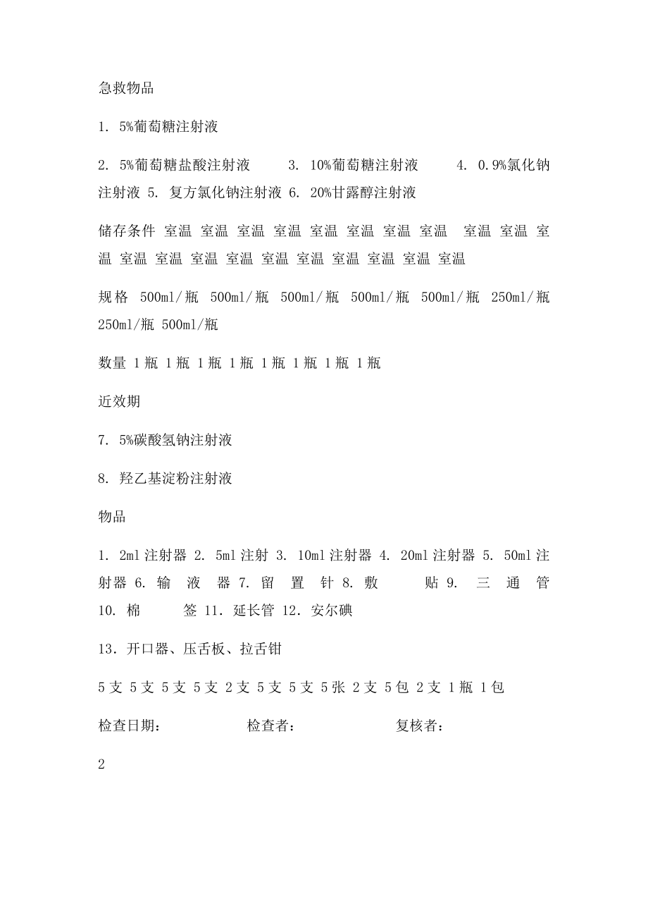 抢救车药品物品有效期管理登记本.docx_第3页