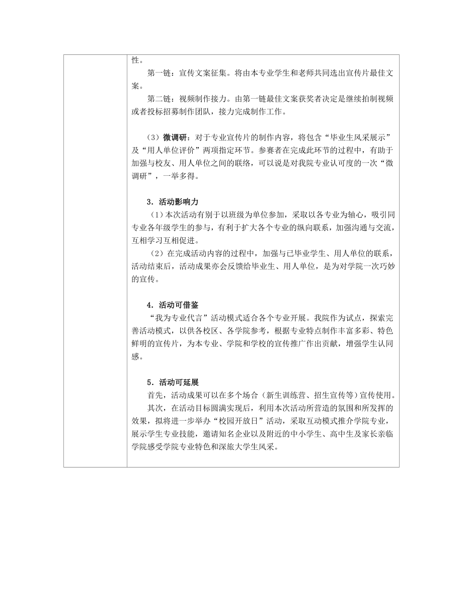 大学学生学习与发展创新项目申请表 我为专业代言.doc_第3页