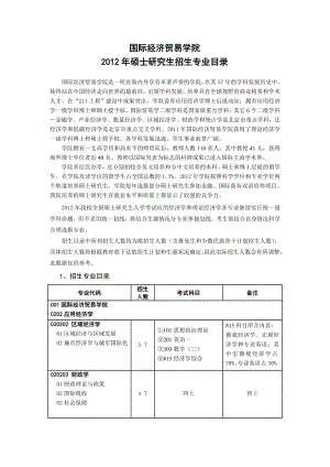 对外经济贸易大学国际经济贸易学院参考书大纲.doc