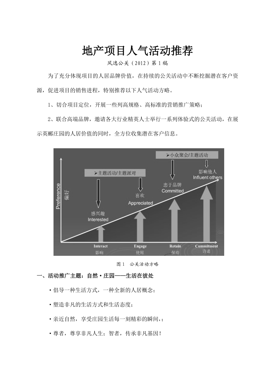 地产项目人气活动推荐风逸文化传播.doc_第1页