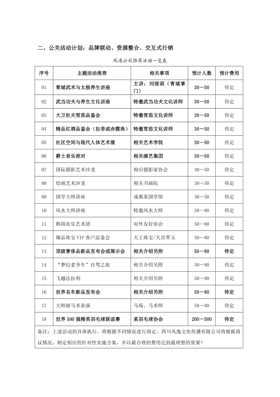 地产项目人气活动推荐风逸文化传播.doc_第2页