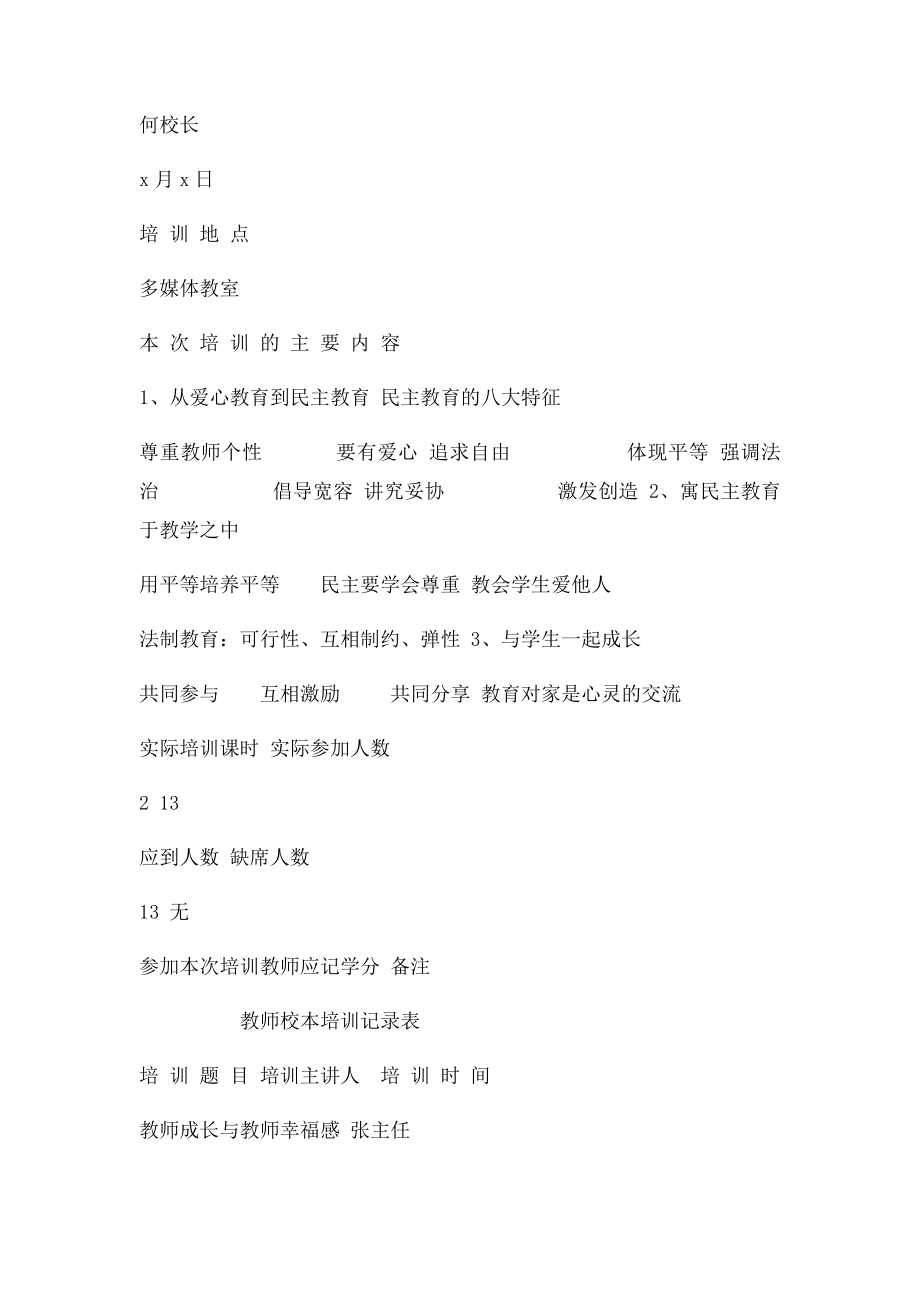 教师校本培训记录表.docx_第2页