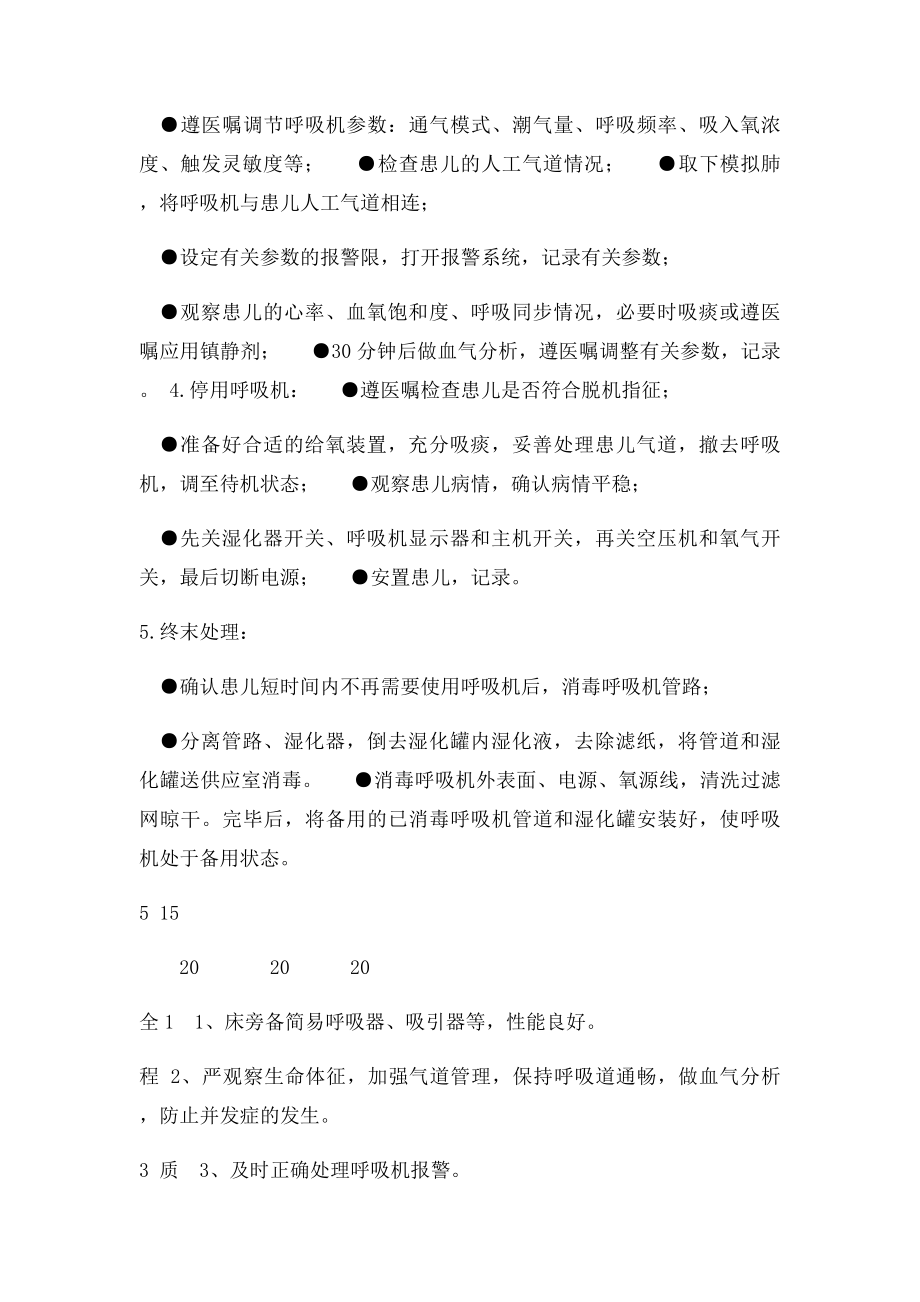 新生儿呼吸机应用技术操作评分.docx_第2页