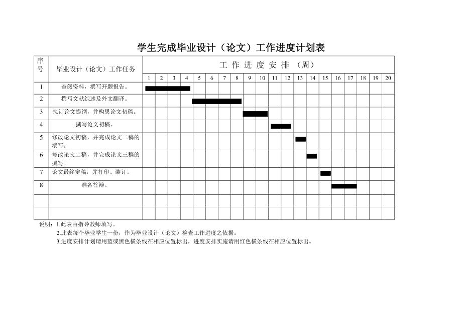 279.C论中小油田企业内部控制存在的问题及对策 任务书.doc_第3页