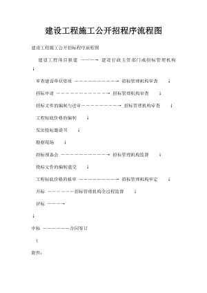 建设工程施工公开招程序流程图.docx