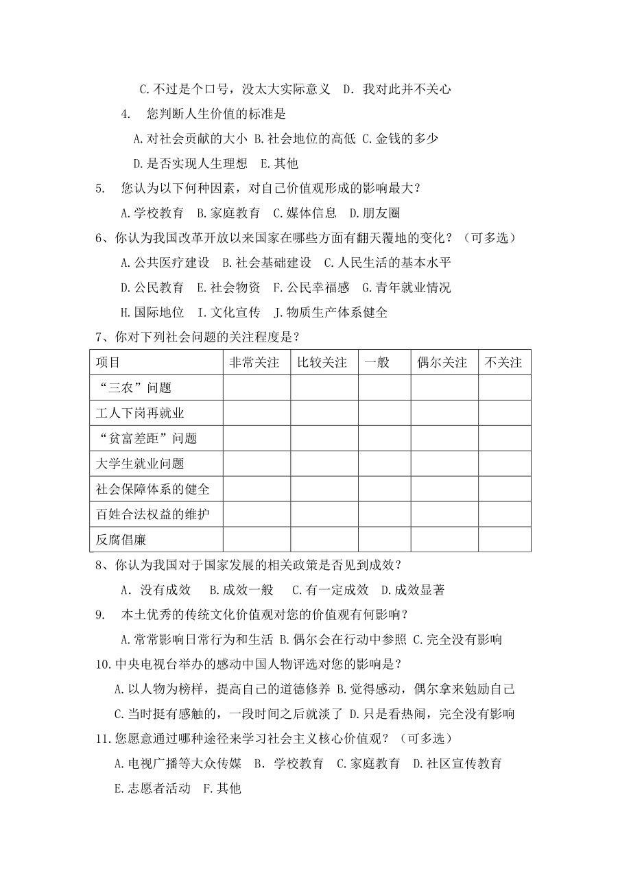 培育和践行社会主义核心价值观调查问卷（教师版） .doc_第2页