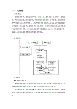 金蝶K3WISE功能模块介绍.doc