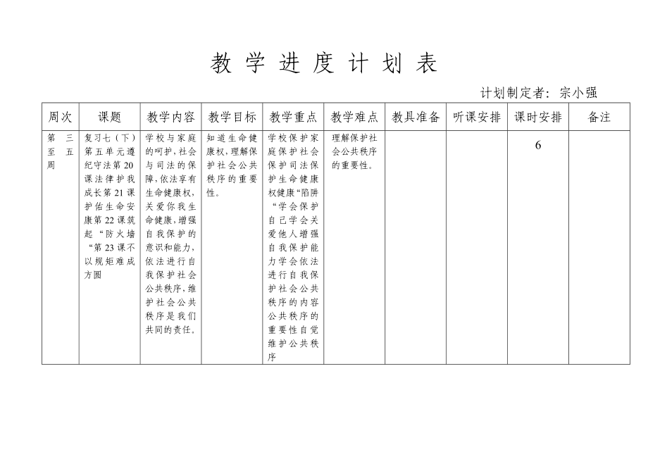 初级中学教学进度计划表政治进度计划表.doc_第3页