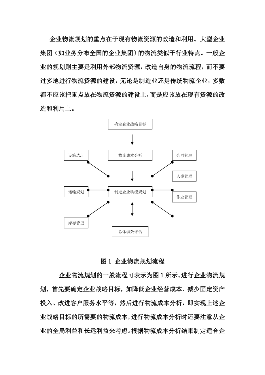 如何进行企业物流规划.doc_第2页