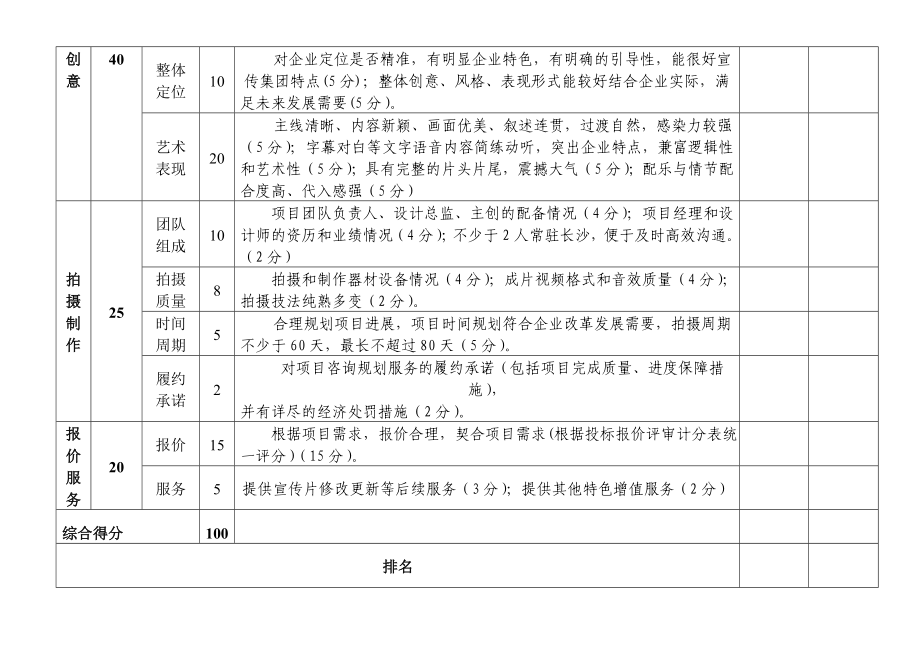 集团企业宣传片拍摄项目招投标评分表.doc_第2页