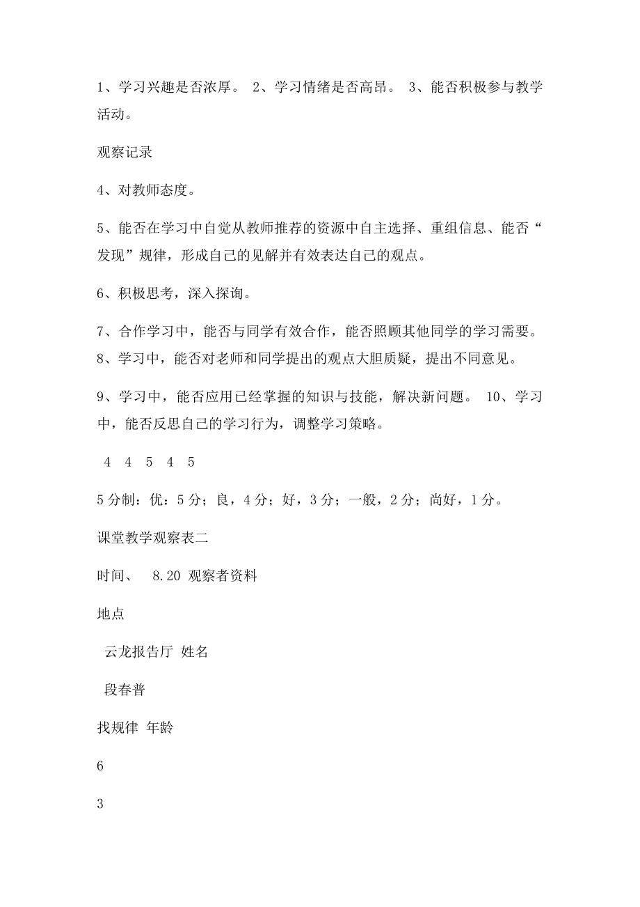 小学数学课堂观察量表.docx_第2页