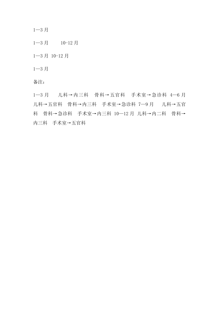 新护士轮转计划.docx_第3页