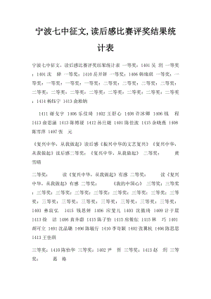 宁波七中征文,读后感比赛评奖结果统计表.docx