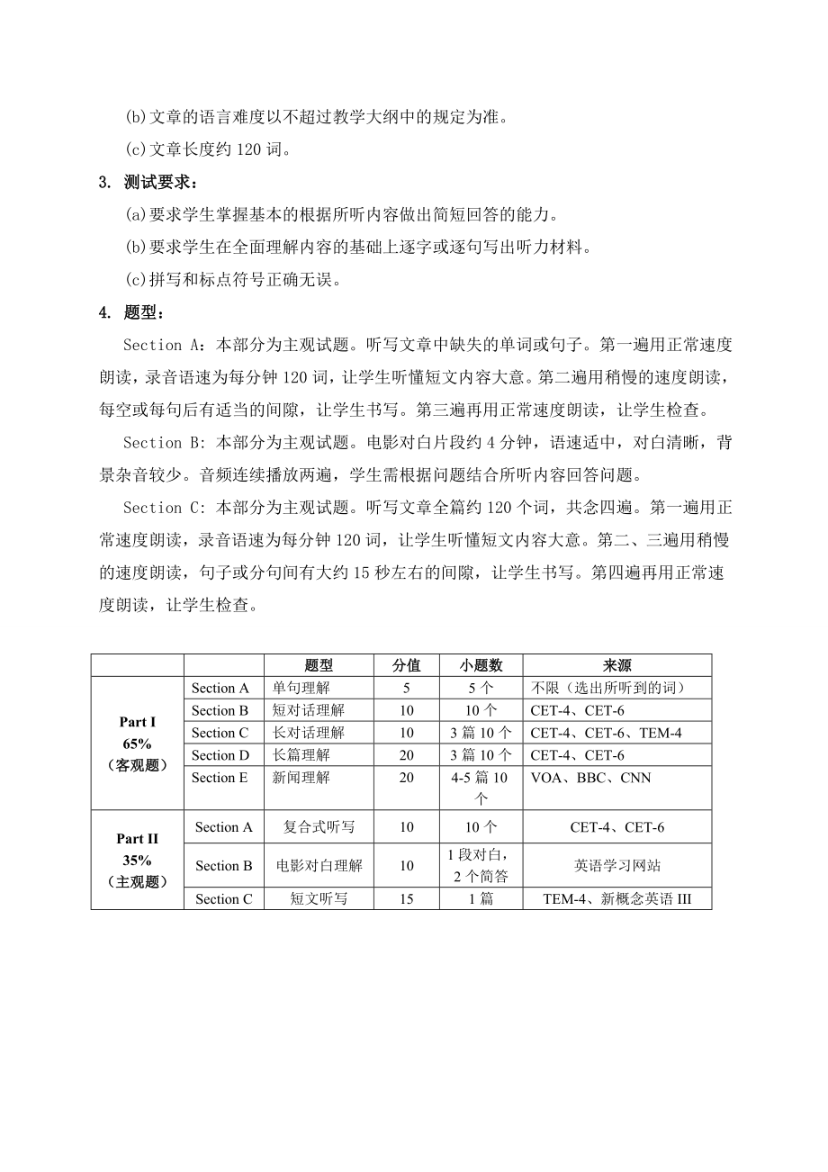 英语听力竞赛英语专业组考试大纲.doc_第2页