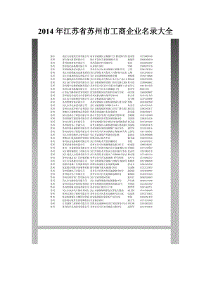 江苏省苏州市工商企业名录大全.doc